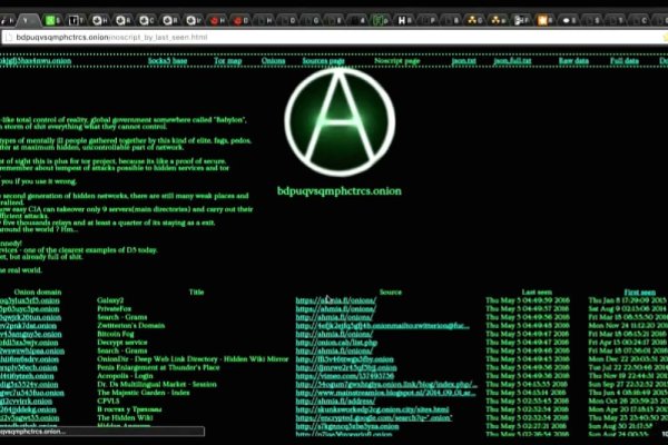 Ссылка на тор браузер BlackSprut онион